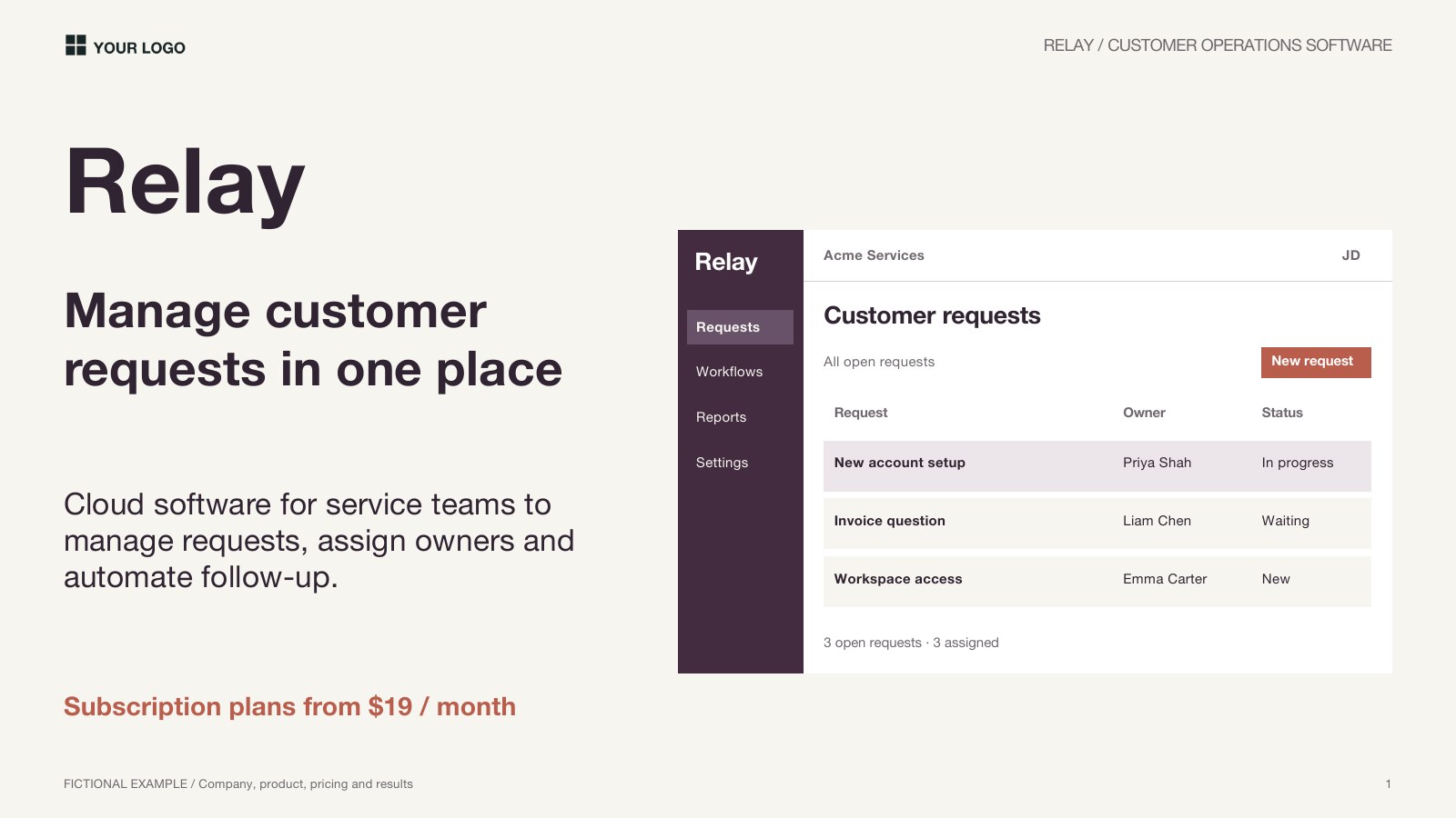 Sales Deck example: Product introduction