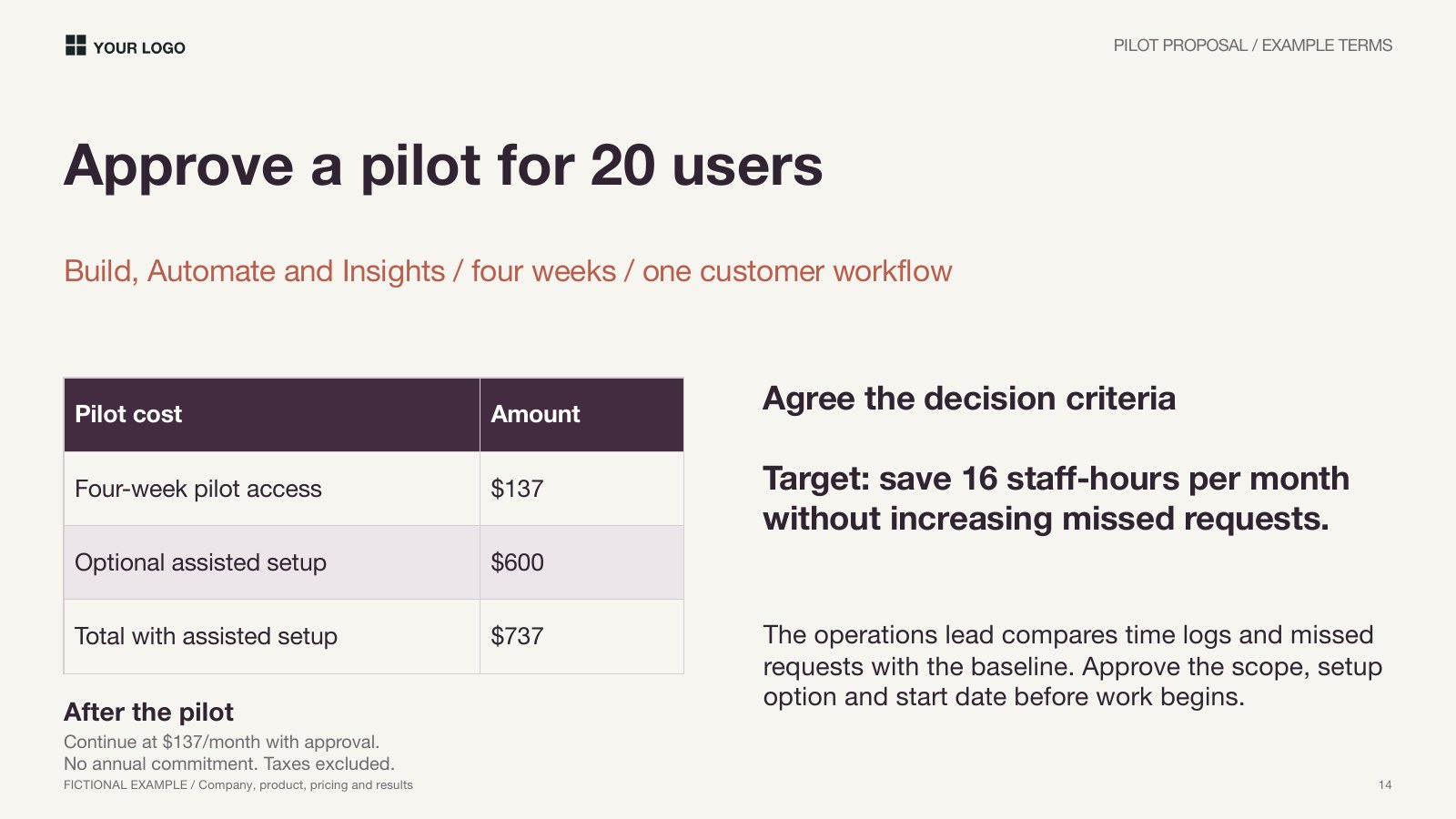 Sales Deck example: Pilot proposal