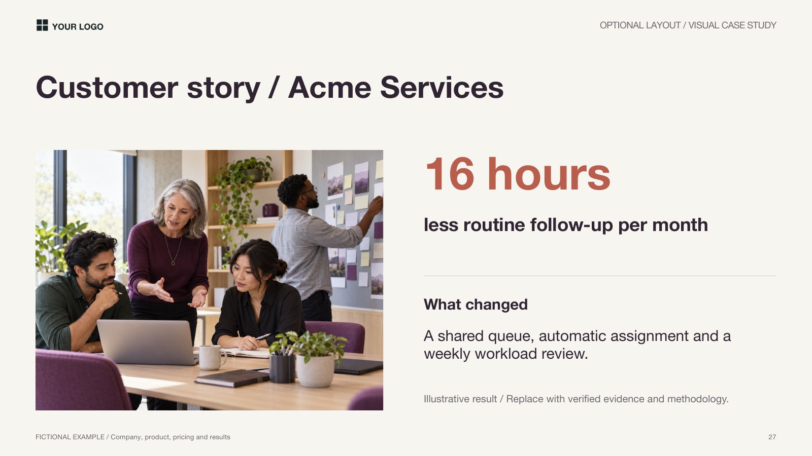 Sales Deck example: Visual case study