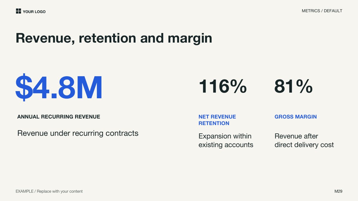 Metrics