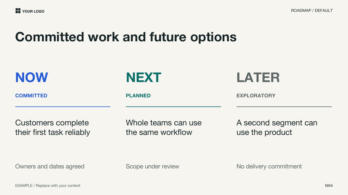 Roadmap